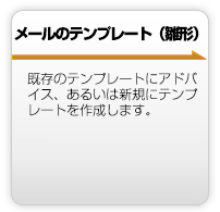 メール診断・個別指導。実際のメールを拝見しシチュエーションごとに書かれているメールが適切か判断。具体的な改善点を業務に応じてアドバイス。少人数向き。