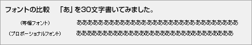 読みやすいメールを書く8つのポイント ビジネスメールの教科書